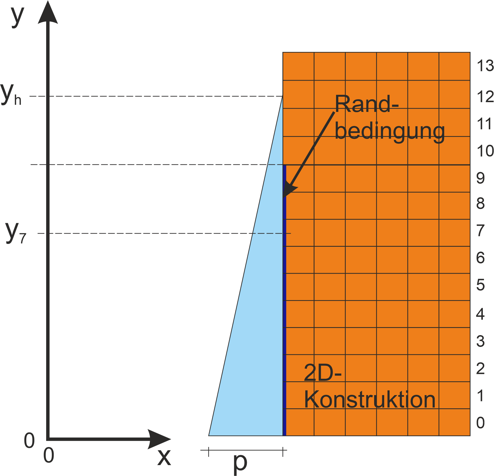 hydrostatic_pressure_1