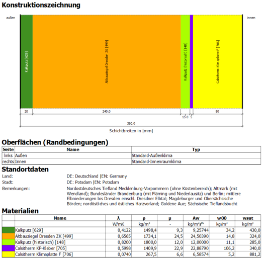 input_report_1_de