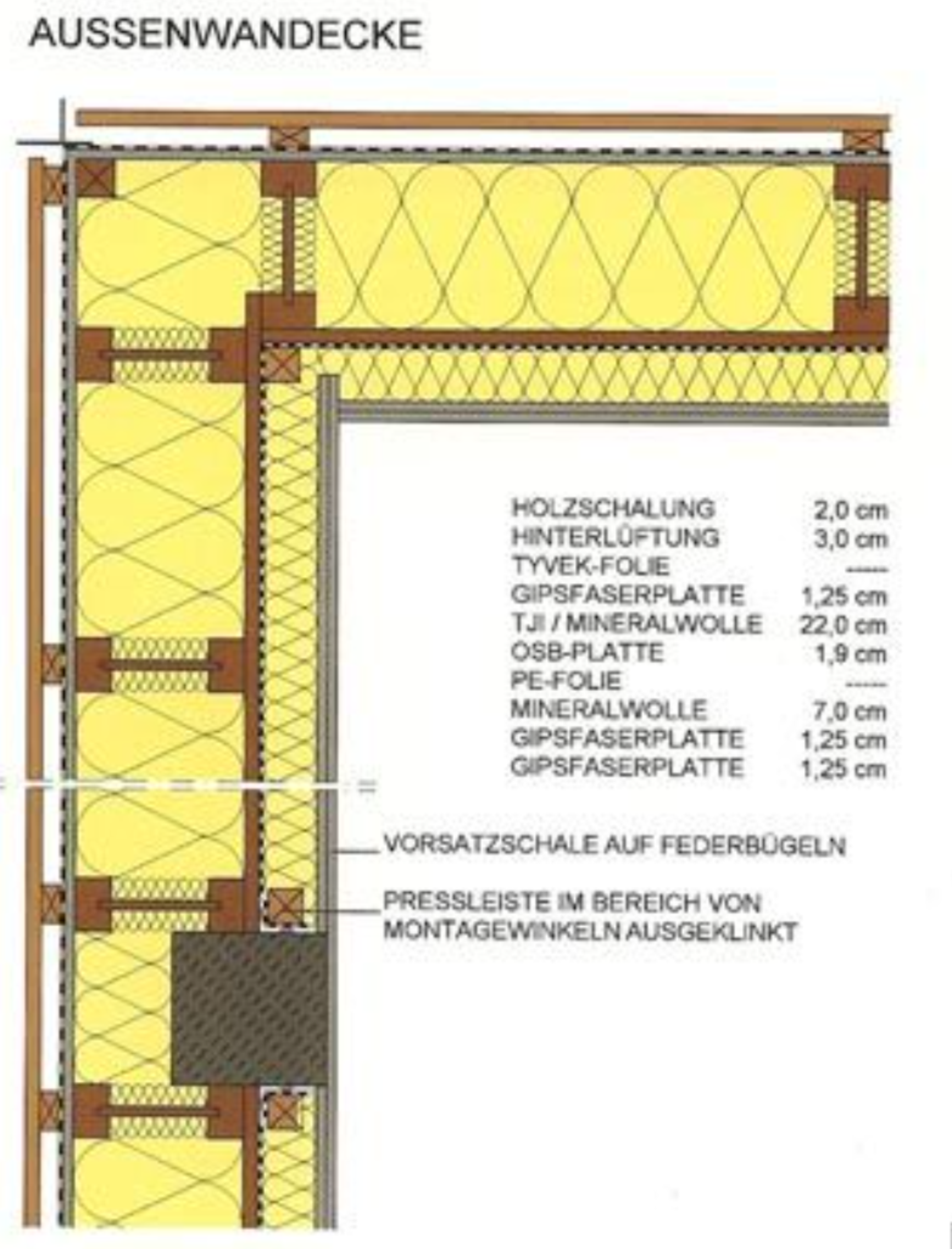 construction_sketch_corner_de_1