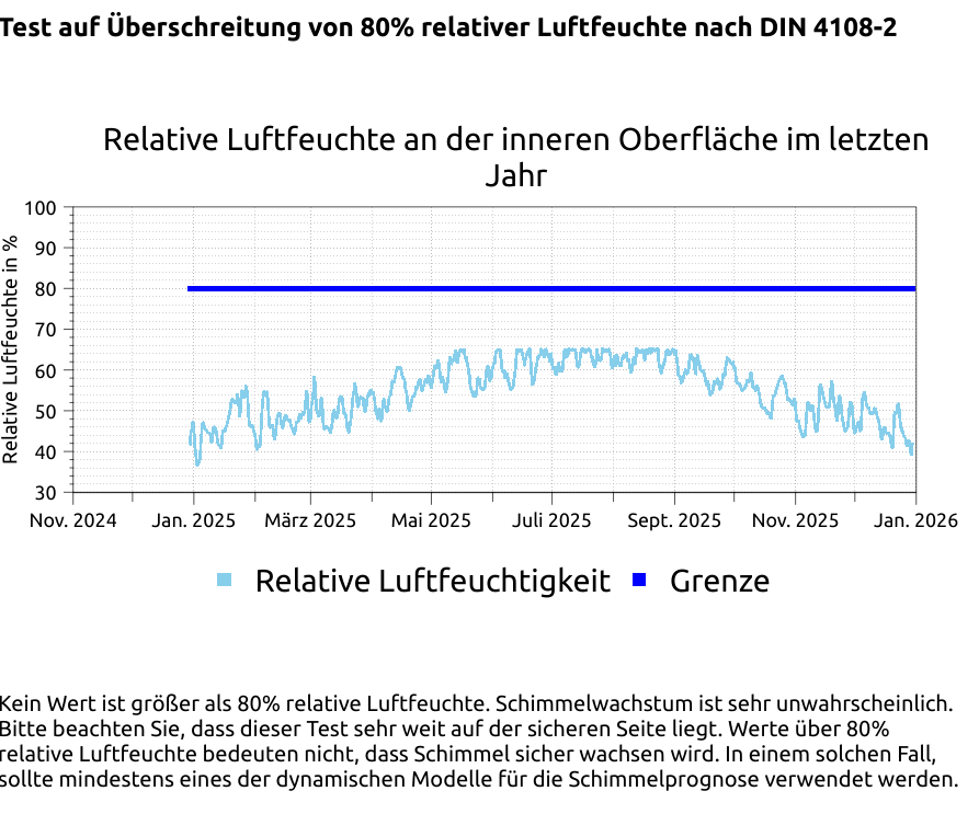 report_output_2_de