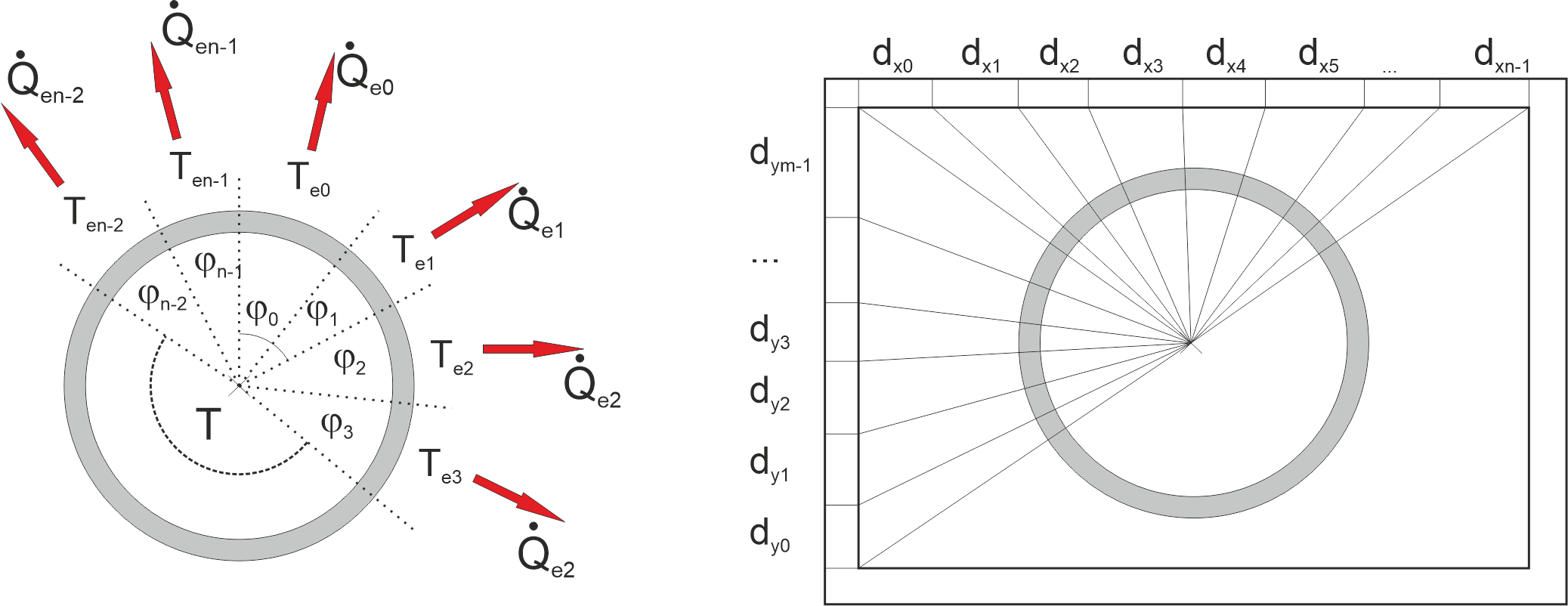 pipe_heat_distribution_1