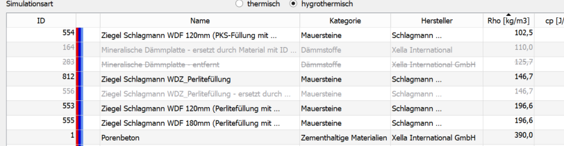 material_list_deprecated_1_de