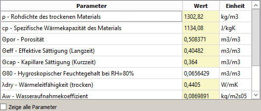 BaseParameters_de
