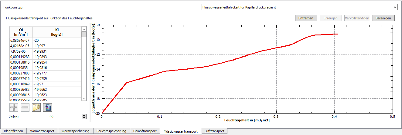 LiquidTransportKl_de