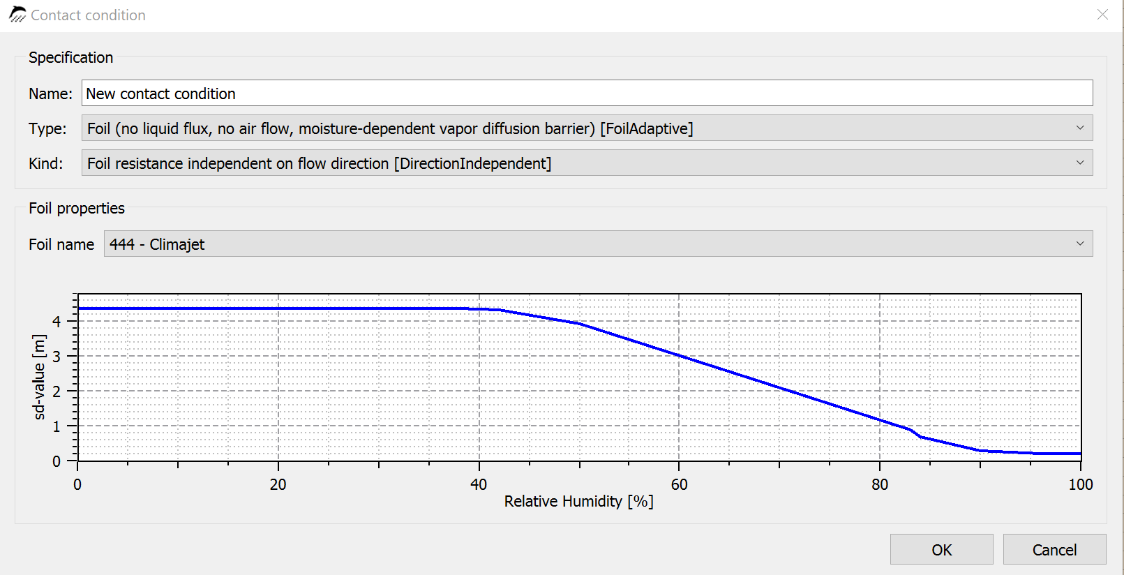 moisture_dependent_vapor_retarder_1_de