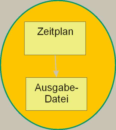 output_format_description_1_de