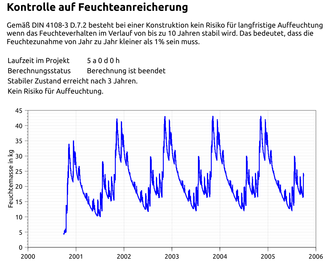 output_report_2_de