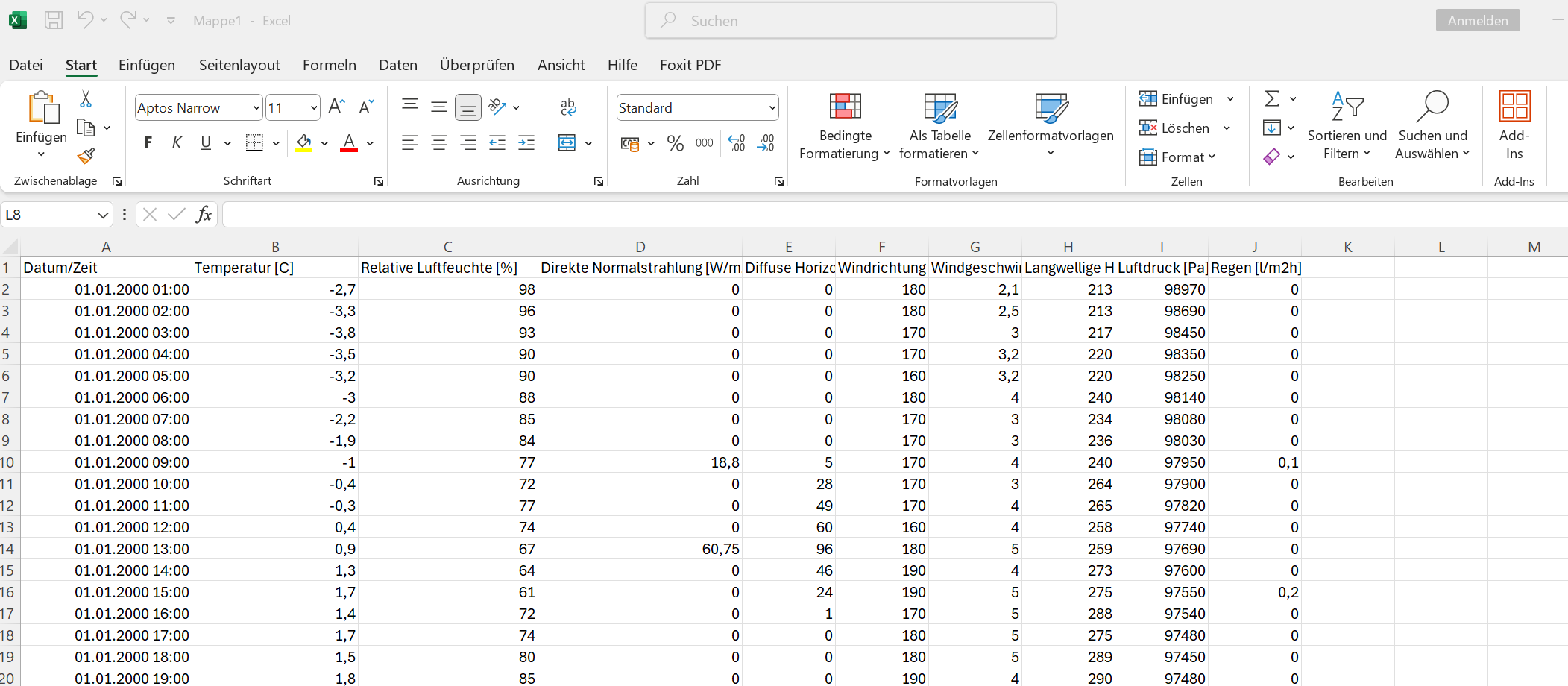 location_climate_data_Excel_1_de
