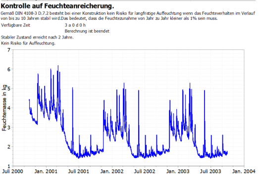 assessment_report_1_de
