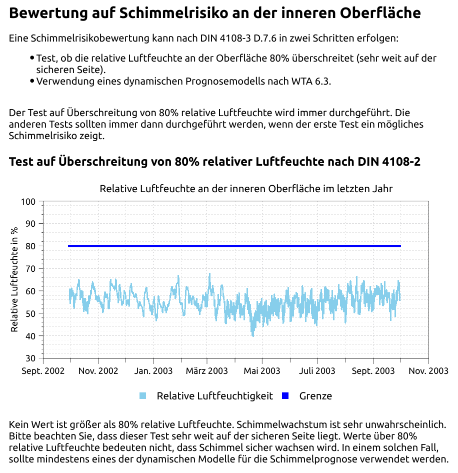 assessment_report_mould_1_de