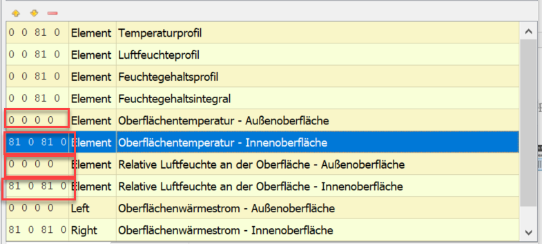 wrong_output_assignment_2_de