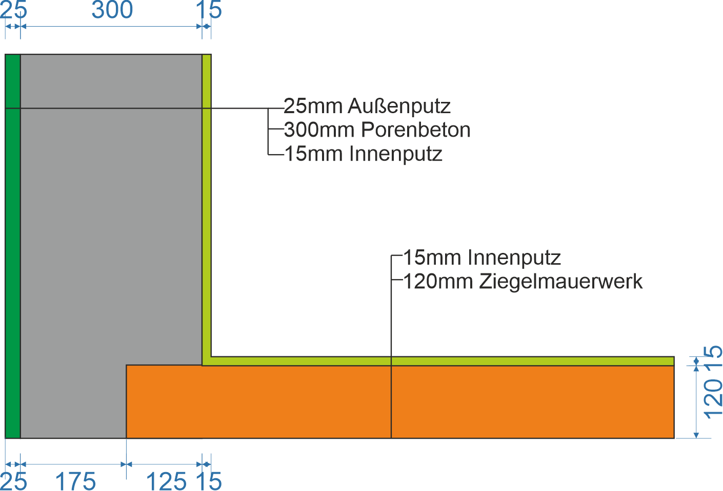 construction_2_de