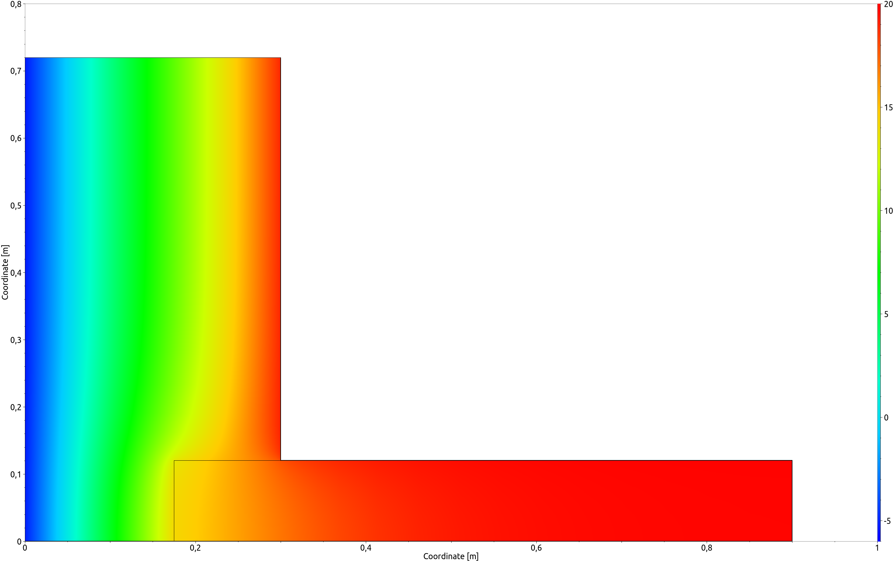 temperature_field_15_Jan_2_de