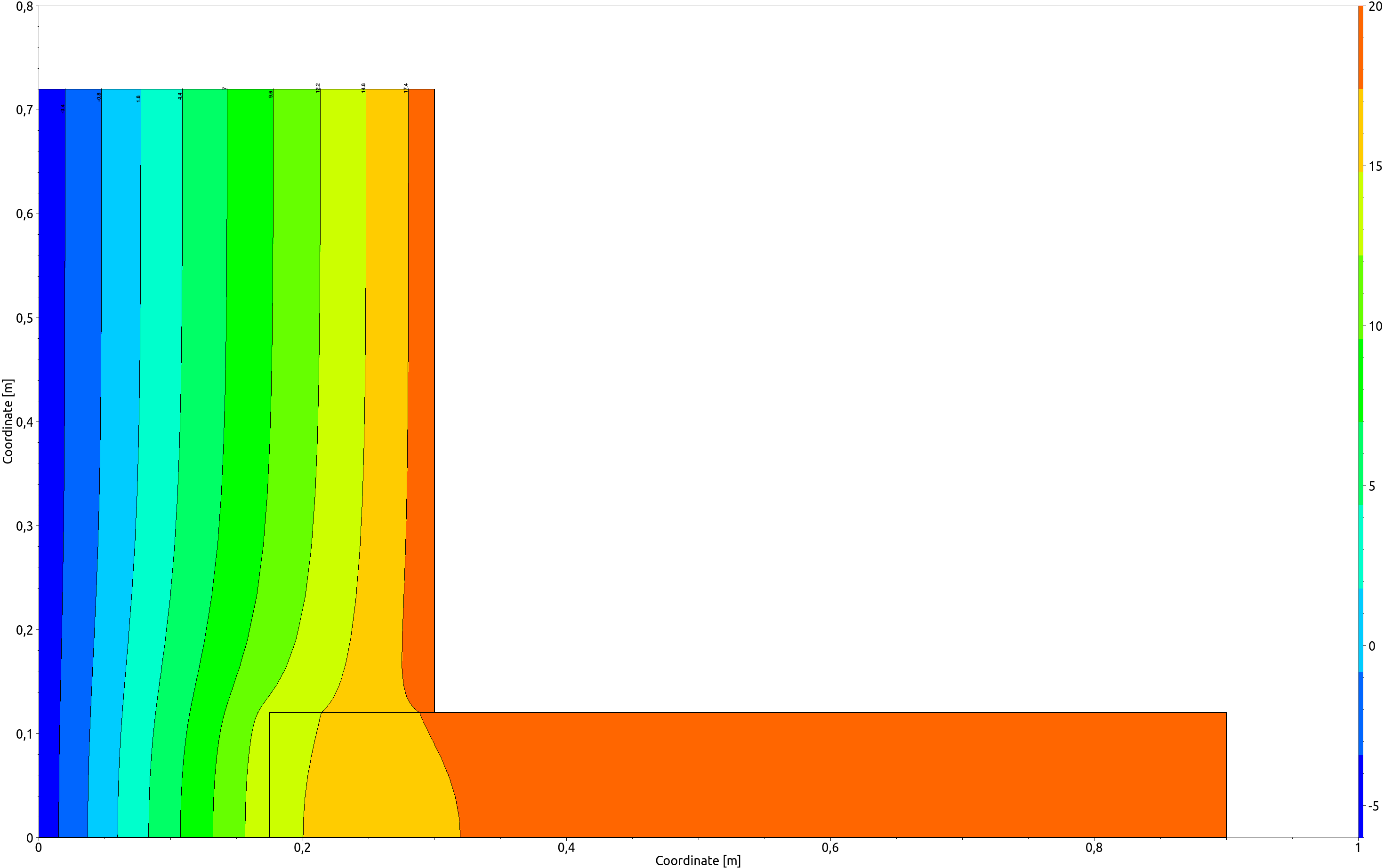 temperature_field_15_Jan_3_de
