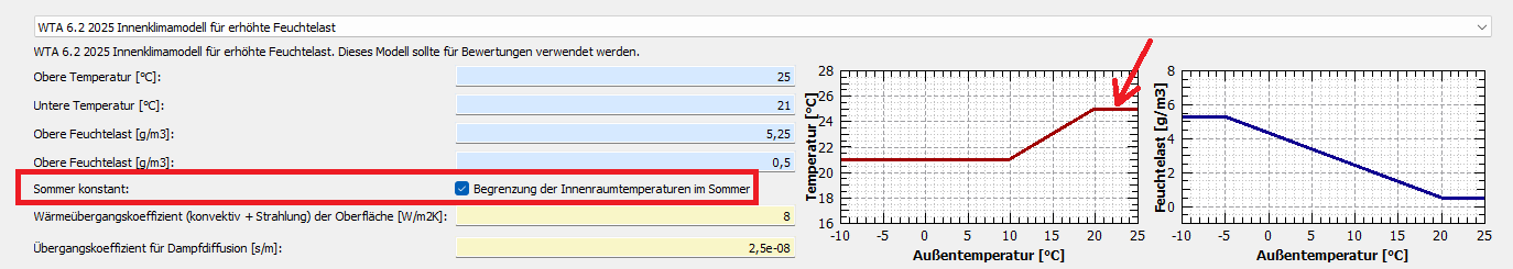 summer_constant