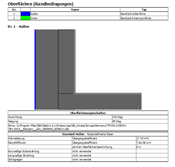 Randbedingungen_EIngabedaten_Report