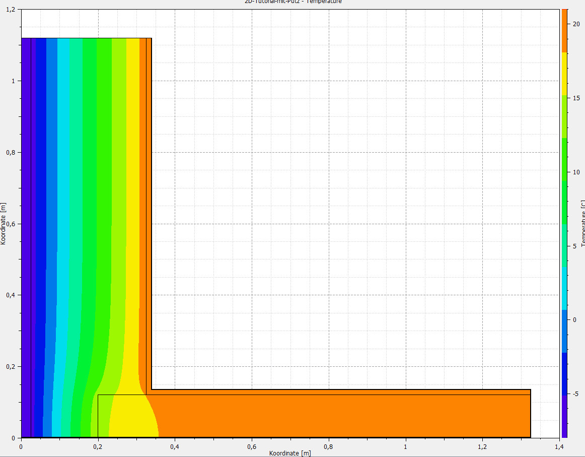 temperature_field_15_Jan_3_de