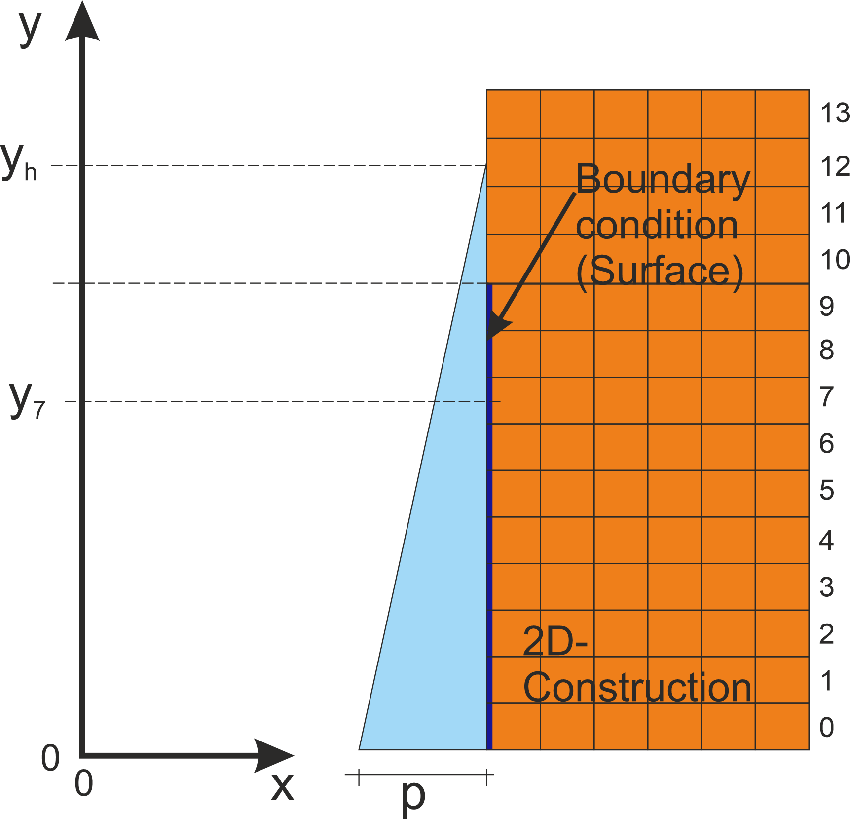 hydrostatic_pressure_1