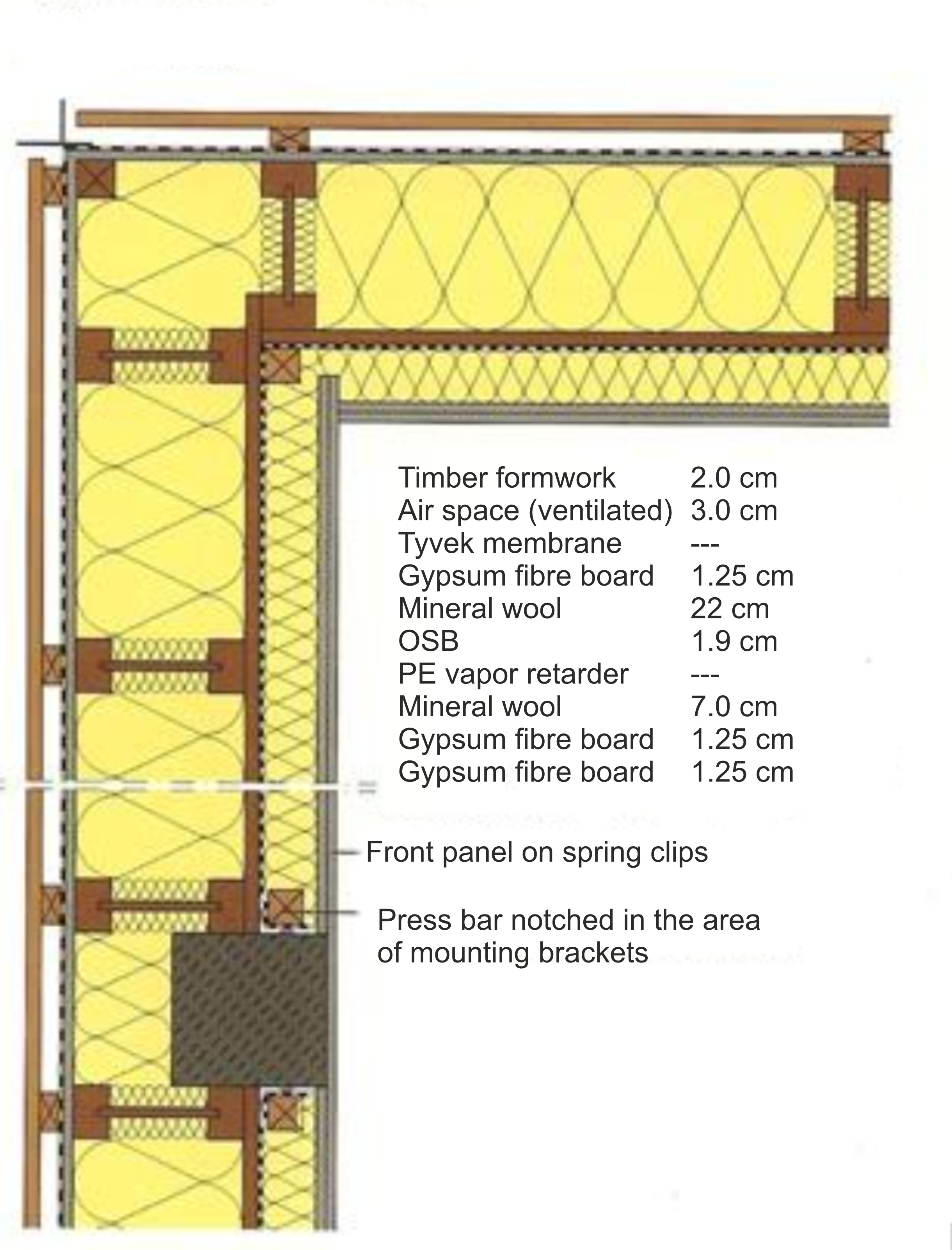 construction_sketch_corner_en_1