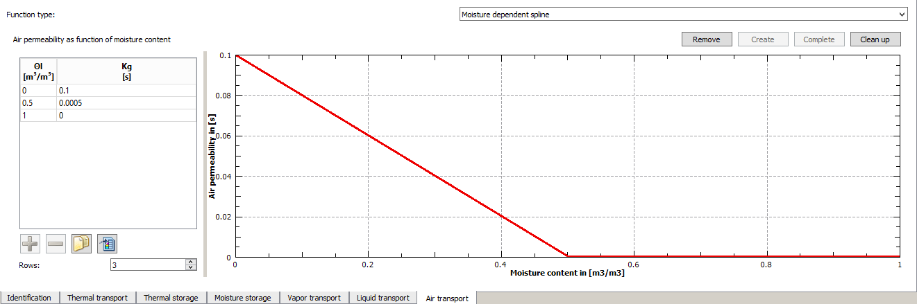 AirTransportKgFunction_en