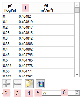 DataTableView_en
