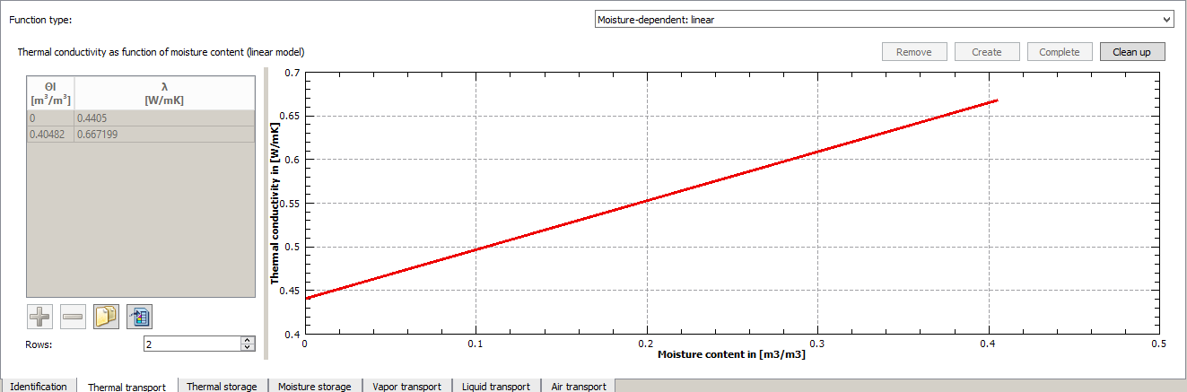WindowHeatTransportLinear_en