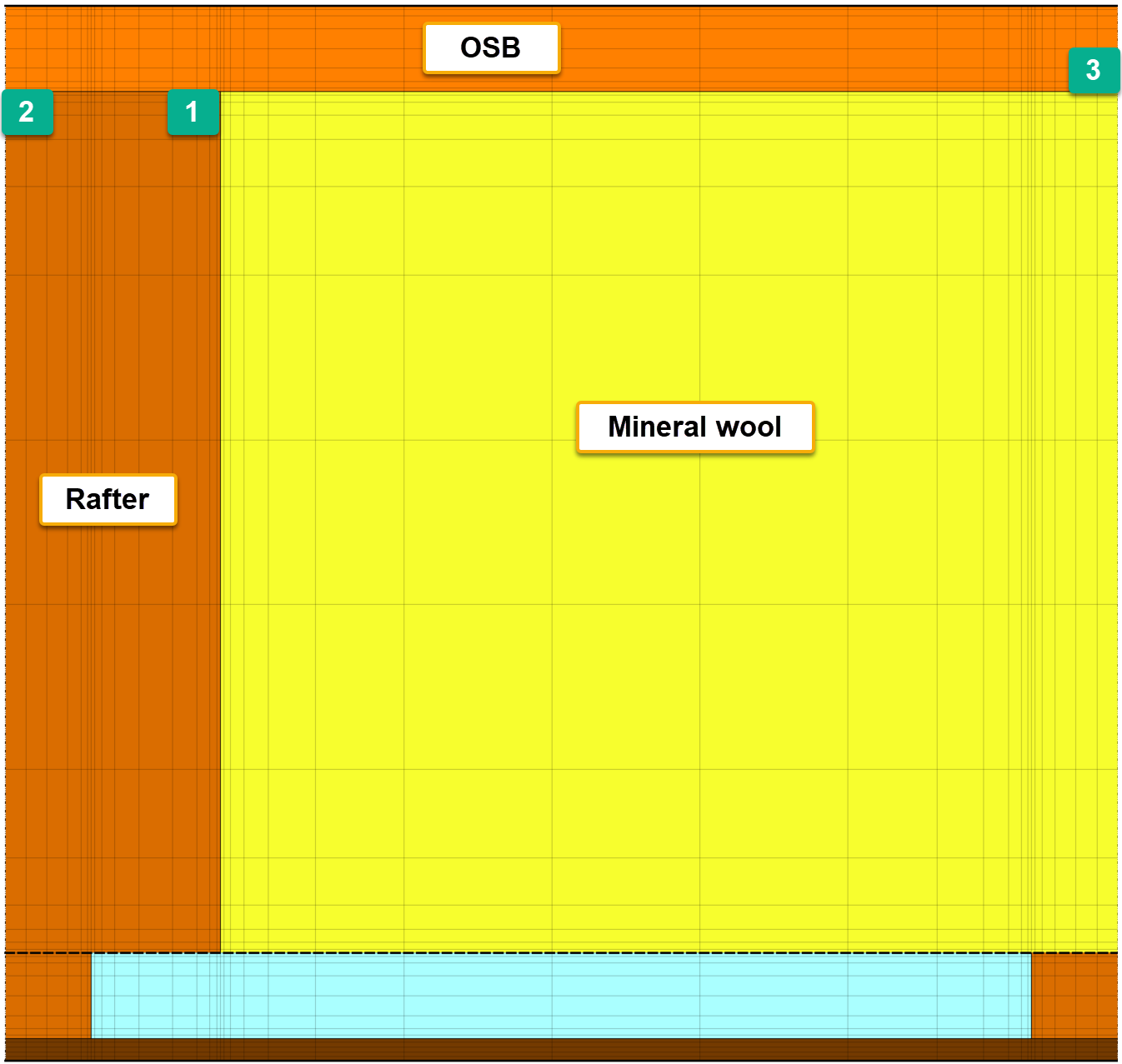 flat_roof_construction_for_wood_destruction_1_en