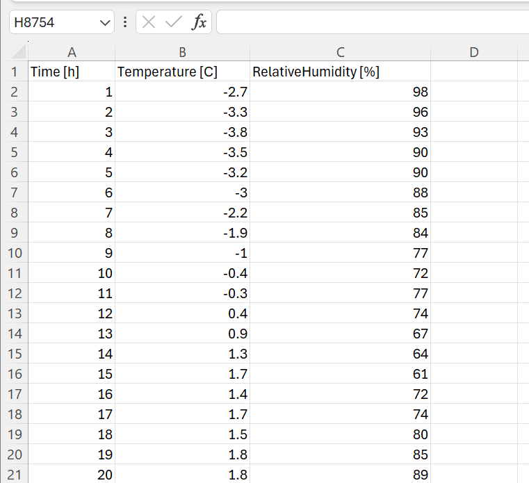 location_climate_data_Excel_2_en