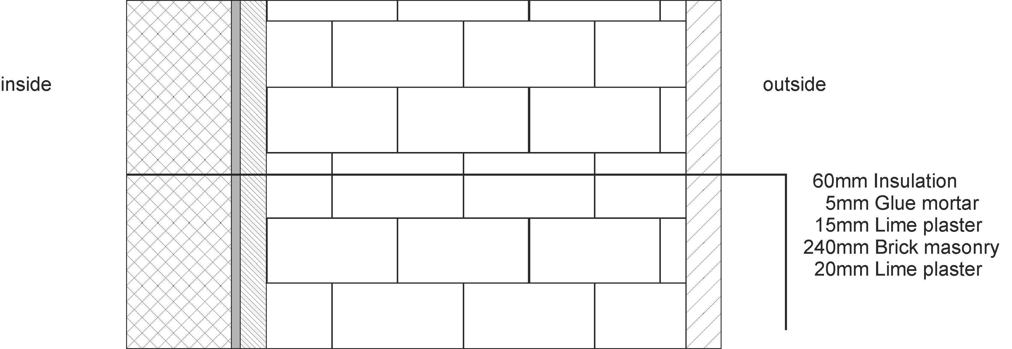 Wall_with_Inside_Insulation_1_en