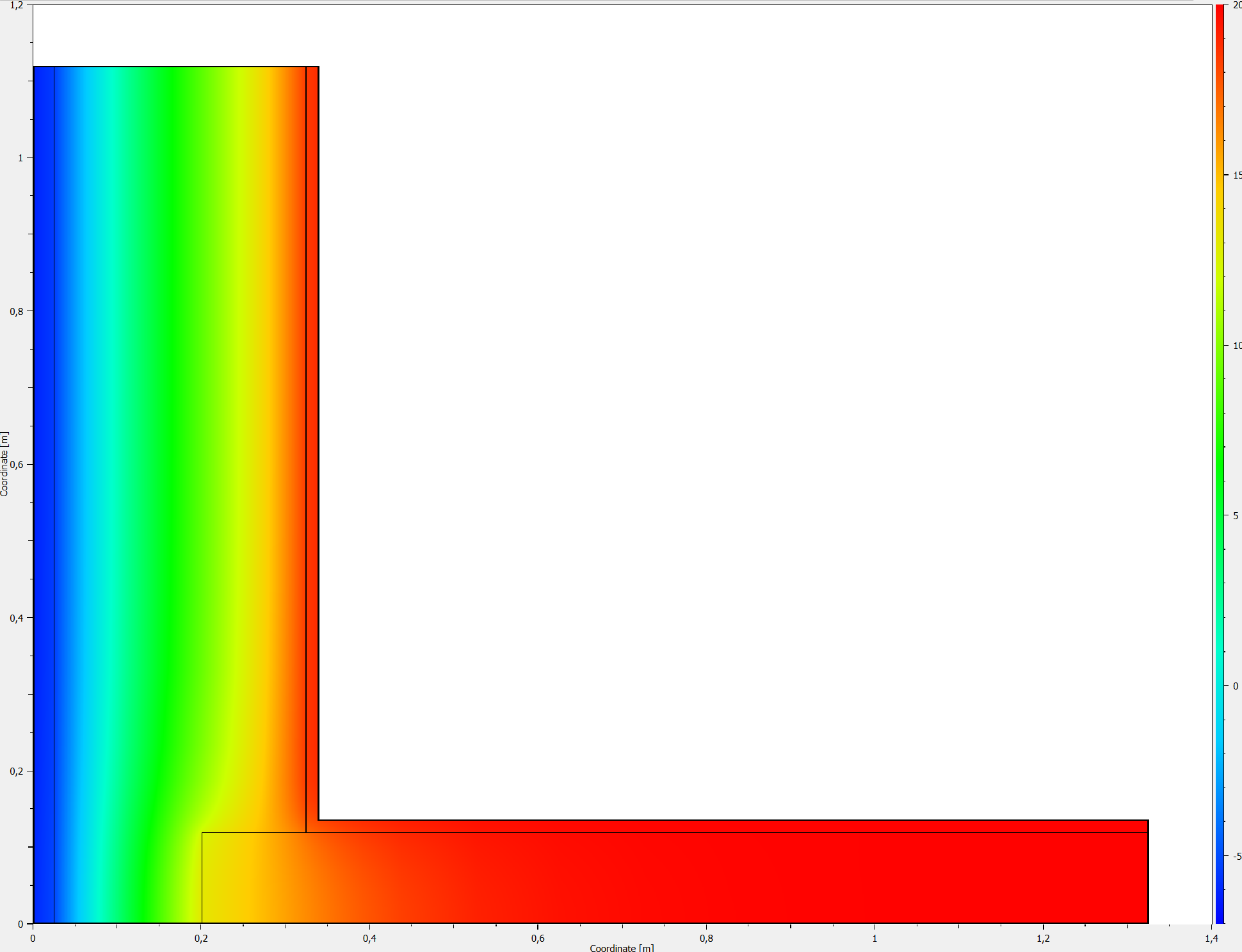 temperature_field_15_Jan_2_de